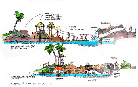 water park